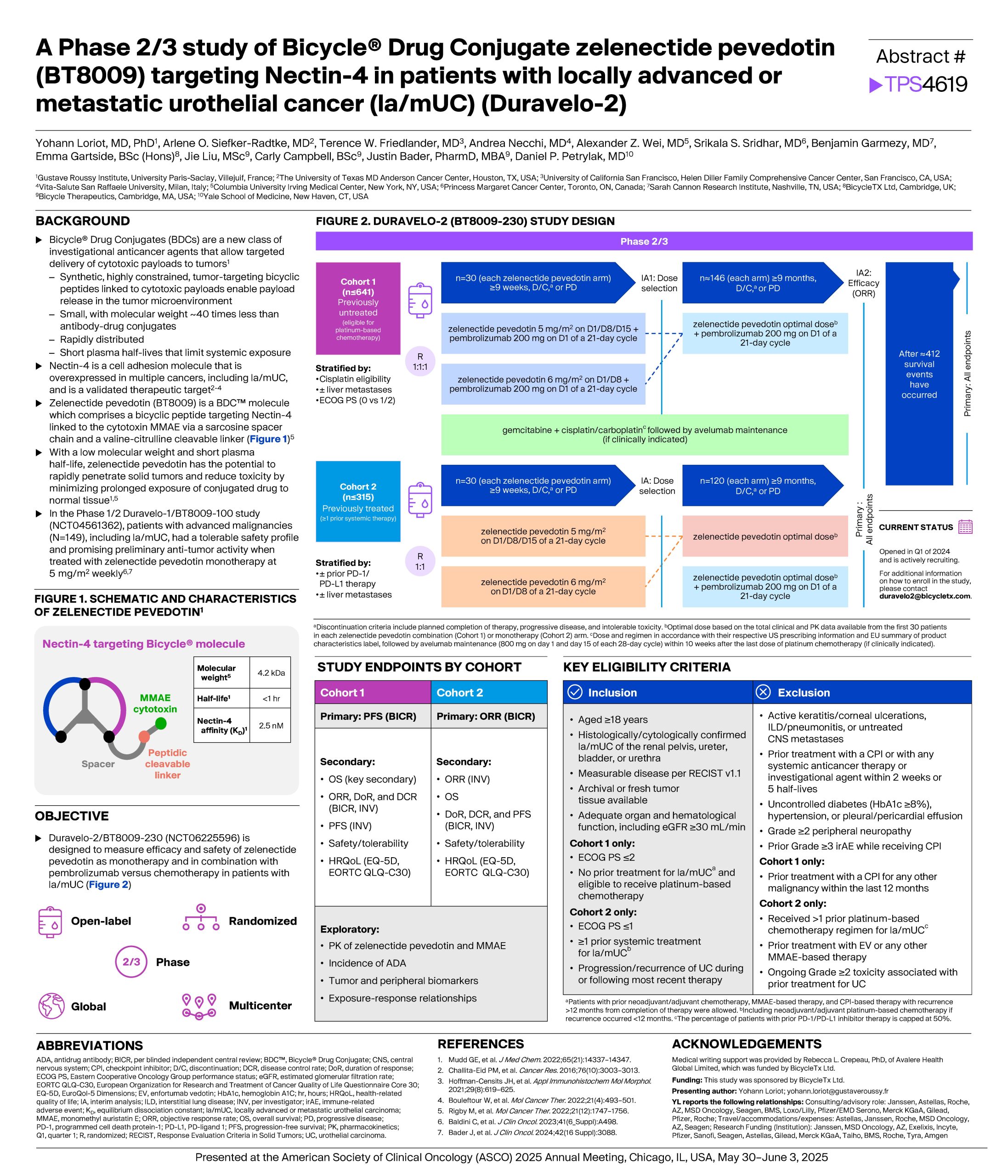 BTX 54158 ASCO 2025 ASCO 2025 DV-2 TiP poster_HR2 FINAL