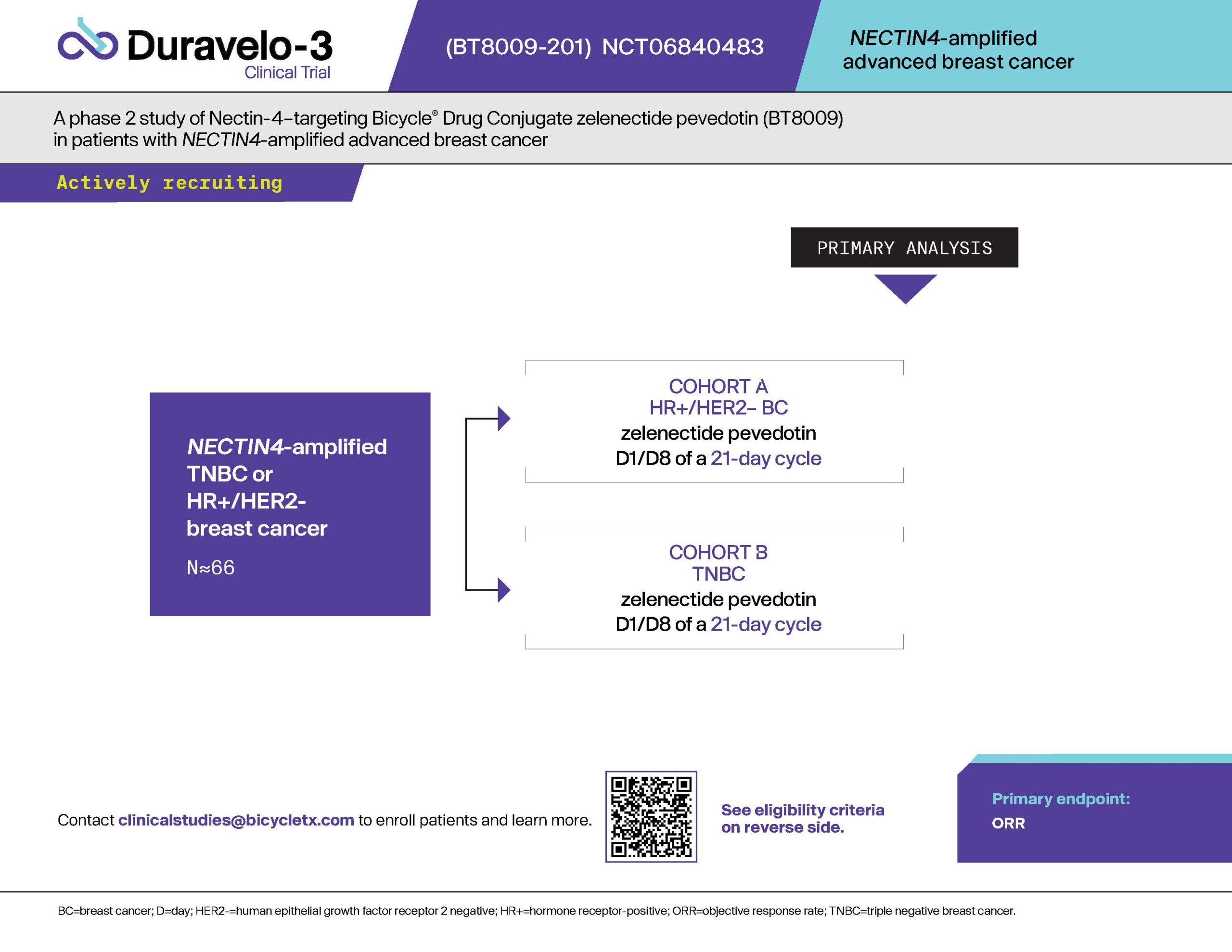 Bicycle_Duravelo-3_1-Pagers_Print_05.16.2025_FINAL_v2_Page_1